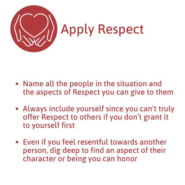 Respect Image Real Life Examples How to solve life problems: 10 real-life examples - ROCK thru